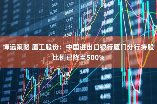 博远策略 厦工股份：中国进出口银行厦门分行持股比例已降至500%